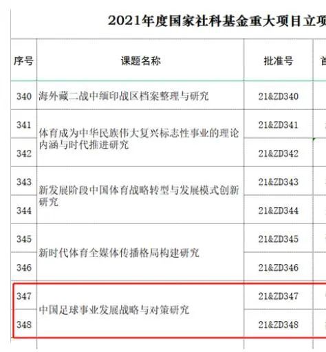 阿森纳近期主场取得了7连胜，本赛季至今13个主场赛事10胜3平保持不败。